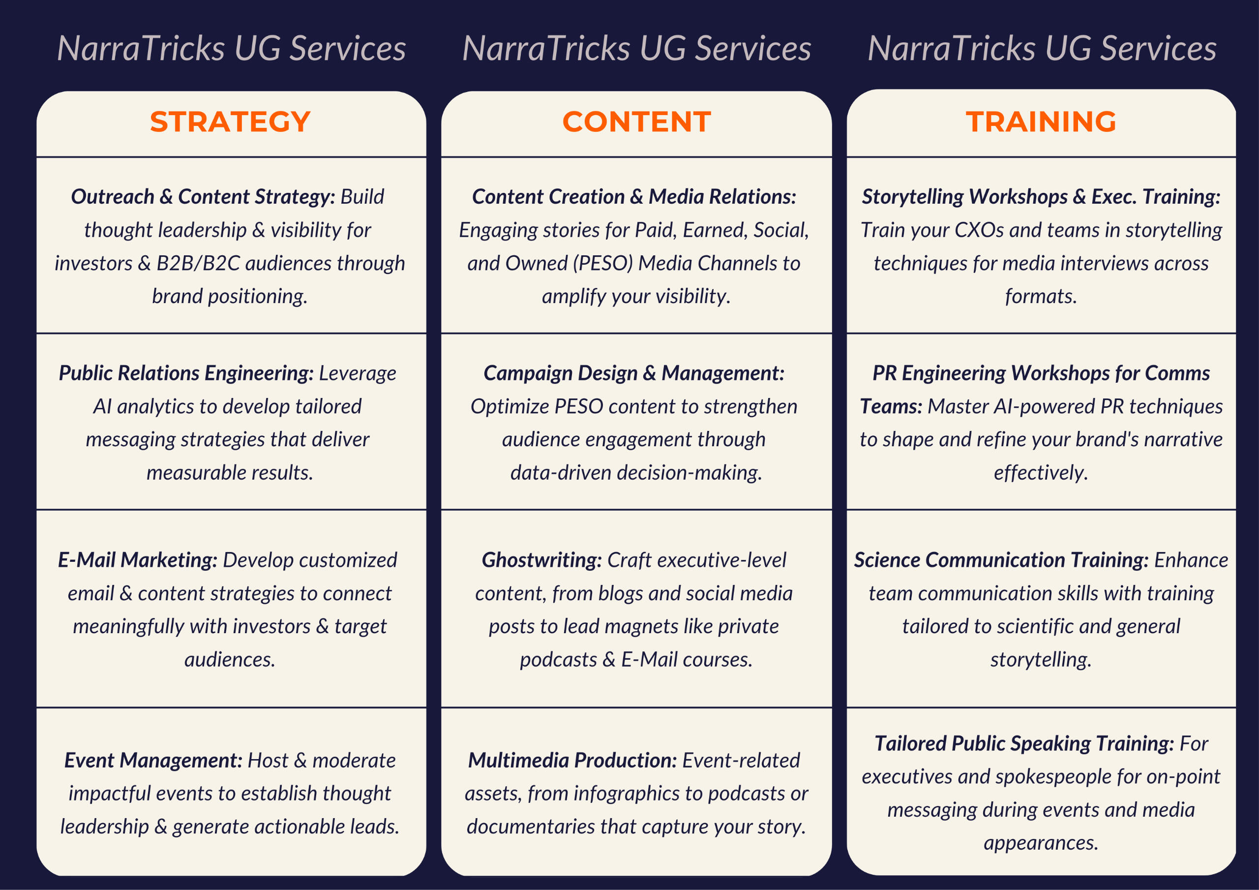 NarraTricks Services